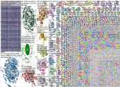 PhDs Twitter NodeXL SNA Map and Report for Saturday, 12 December 2020 at 18:13 UTC