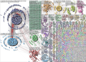 #phdchat Twitter NodeXL SNA Map and Report for Friday, 11 December 2020 at 00:26 UTC