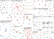 qanon Twitter NodeXL SNA Map and Report for Monday, 14 December 2020 at 02:01 UTC