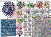 (Lockdown OR Shutdown) lang:de Twitter NodeXL SNA Map and Report for Monday, 14 December 2020 at 11: