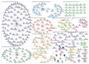 Baked Alaska arrested Twitter NodeXL SNA Map and Report for Wednesday, 16 December 2020 at 07:33 UTC