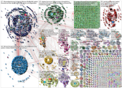 Petition lang:de Twitter NodeXL SNA Map and Report for Friday, 18 December 2020 at 11:46 UTC
