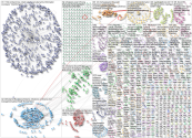 Infodemic Twitter NodeXL SNA Map and Report for Friday, 18 December 2020 at 20:54 UTC