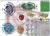 Laschet OR Merz OR Roettgen Twitter NodeXL SNA Map and Report for Friday, 18 December 2020 at 17:59 