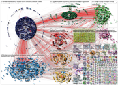 Drosten OR @c_drosten Twitter NodeXL SNA Map and Report for Tuesday, 22 December 2020 at 17:33 UTC