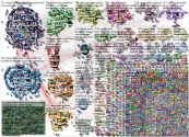 "great reset" Twitter NodeXL SNA Map and Report for Wednesday, 23 December 2020 at 10:31 UTC