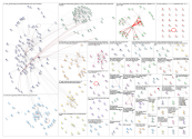 IONITY OR @IONITY_EU OR #IONITY Twitter NodeXL SNA Map and Report for Thursday, 07 January 2021 at 1