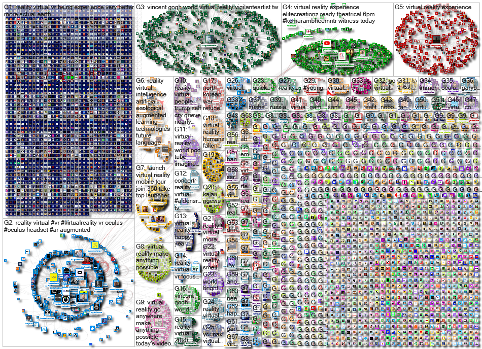 "virtual reality" Twitter NodeXL SNA Map and Report for Thursday, 07 January 2021 at 10:50 UTC