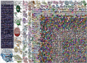 "what the" Twitter NodeXL SNA Map and Report for Thursday, 07 January 2021 at 17:59 UTC