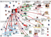 #ChatAboutBrand Twitter NodeXL SNA Map and Report for Friday, 08 January 2021 at 15:00 UTC