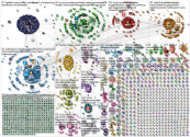 Account gesperrt Twitter NodeXL SNA Map and Report for Monday, 11 January 2021 at 14:32 UTC