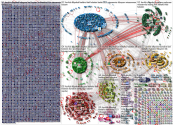 #KSVFCB until:2021-01-14 Twitter NodeXL SNA Map and Report for Thursday, 14 January 2021 at 13:40 UT