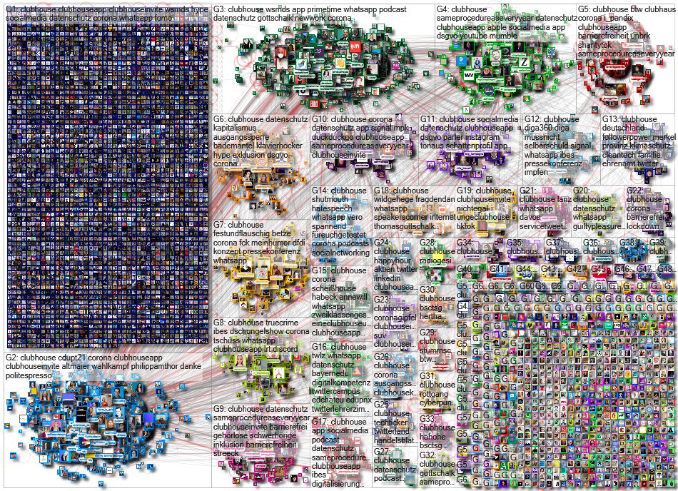 Clubhouse lang:de Twitter NodeXL SNA Map and Report for Wednesday, 20 January 2021 at 09:51 UTC