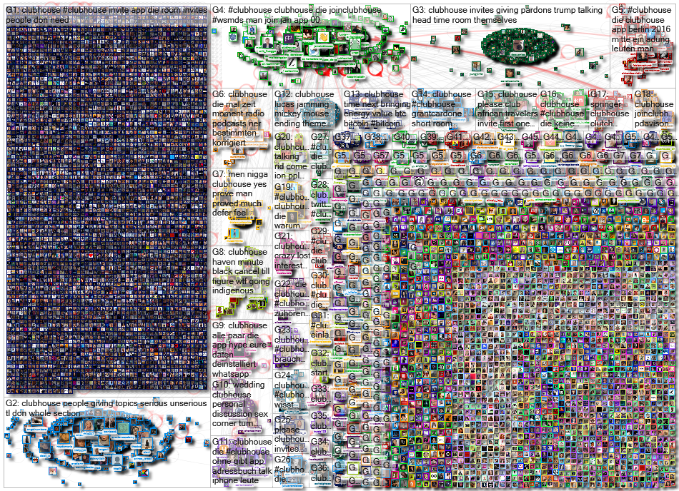 Clubhouse Twitter NodeXL SNA Map and Report for Wednesday, 20 January 2021 at 12:27 UTC
