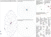 #noroomforracism Twitter NodeXL SNA Map and Report for Monday, 25 January 2021 at 00:28 UTC