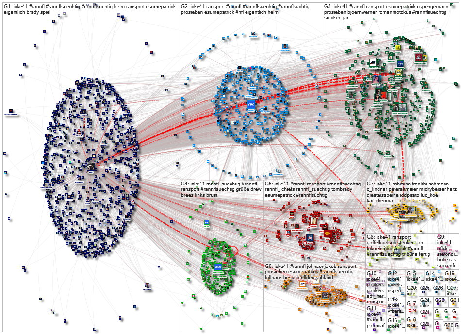 (Icke Dommisch) OR @Icke41 Twitter NodeXL SNA Map and Report for Monday, 25 January 2021 at 13:05 UT