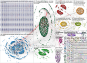 #REOPENSCHOOLS Twitter NodeXL SNA Map and Report for Monday, 25 January 2021 at 16:36 UTC