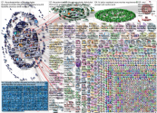 #academictwitter Twitter NodeXL SNA Map and Report for Wednesday, 27 January 2021 at 10:20 UTC