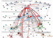 AdvanceHE lthechat Twitter NodeXL SNA Map and Report for Saturday, 30 January 2021 at 00:11 UTC