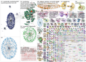 weapon (system OR systems) Twitter NodeXL SNA Map and Report for lauantai, 30 tammikuuta 2021 at 19.