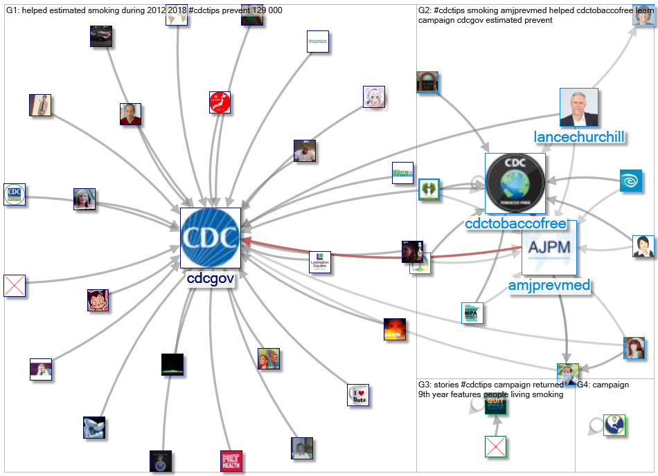 #CDCTips_2021-01-31_07-10-07.xlsx