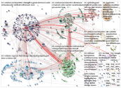 nzlabour Twitter NodeXL SNA Map and Report for Wednesday, 03 February 2021 at 03:14 UTC