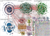 Drosten Twitter NodeXL SNA Map and Report for Saturday, 06 February 2021 at 08:11 UTC