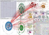 Dogecoin Twitter NodeXL SNA Map and Report for Sunday, 07 February 2021 at 18:48 UTC