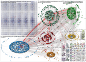 #ranSB55 OR #ranNFL OR @ransport Twitter NodeXL SNA Map and Report for Sunday, 07 February 2021 at 2