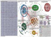 #ranNFL OR #ranSB55 Twitter NodeXL SNA Map and Report for Monday, 08 February 2021 at 00:34 UTC