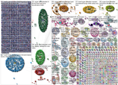 super bowl streaker Twitter NodeXL SNA Map and Report for Tuesday, 09 February 2021 at 12:27 UTC