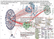 Judithcollinsmp Twitter NodeXL SNA Map and Report for Wednesday, 10 February 2021 at 21:20 UTC