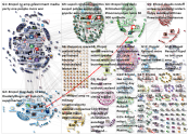 nzpol Twitter NodeXL SNA Map and Report for Wednesday, 10 February 2021 at 21:47 UTC