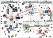 Actparty Twitter NodeXL SNA Map and Report for Thursday, 11 February 2021 at 00:44 UTC