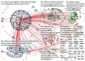 nzlabour Twitter NodeXL SNA Map and Report for Thursday, 11 February 2021 at 02:12 UTC