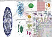 Impeach Twitter NodeXL SNA Map and Report for Thursday, 11 February 2021 at 22:39 UTC
