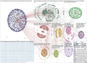 #CancelJimJordan Twitter NodeXL SNA Map and Report for Monday, 15 February 2021 at 20:32 UTC