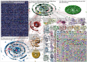 #Tesla Twitter NodeXL SNA Map and Report for Tuesday, 16 February 2021 at 09:06 UTC