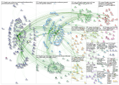 #rcgpfa OR #rcgpac OR @rcgpac OR #rcgp Twitter NodeXL SNA Map and Report for Wednesday, 17 February 