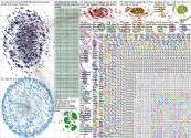 depp Twitter NodeXL SNA Map and Report for Wednesday, 17 February 2021 at 21:17 UTC