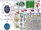 url:dailymail.co.uk until:2021-02-11 Twitter NodeXL SNA Map and Report for Wednesday, 17 February 20