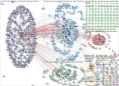#bemorebex Twitter NodeXL SNA Map and Report for Friday, 19 February 2021 at 15:26 UTC