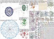#DontBeSilent Twitter NodeXL SNA Map and Report for Saturday, 20 February 2021 at 04:09 UTC