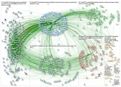#ASiT2021 Twitter NodeXL SNA Map and Report for Sunday, 07 March 2021 at 21:19 UTC