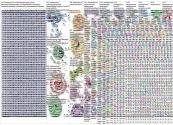 #BackToSchool Twitter NodeXL SNA Map and Report for Monday, 08 March 2021 at 12:11 UTC