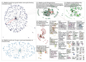 fightfor1point5 Twitter NodeXL SNA Map and Report for Wednesday, 10 March 2021 at 20:55 UTC