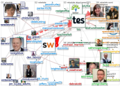 #edselctte Twitter NodeXL SNA Map and Report for Wednesday, 10 March 2021 at 22:22 UTC