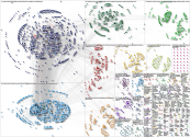 AIEthics Twitter NodeXL SNA Map and Report for Friday, 12 March 2021 at 16:03 UTC
