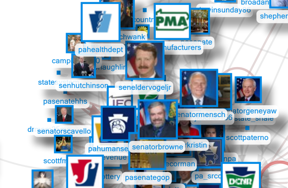 Top Pennsylvania Hashtags Twitter NodeXL SNA Map and Report for Sunday, 14 March 2021 at 02:15 UTC