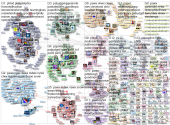Top Pennsylvania Hashtags Twitter NodeXL SNA Map and Report for Sunday, 14 March 2021 at 04:15 UTC